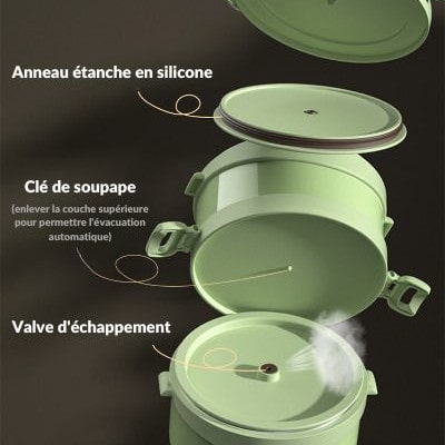 Lunch Box Thermique Isotherme Inox - Mornila™