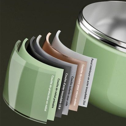 Lunch Box Thermique Isotherme Inox - Mornila™